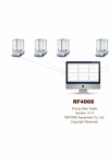 Комплекс для измерения скорости сушки (методика взвешивания) RF4008 Drying Rate Tester – Balance Method